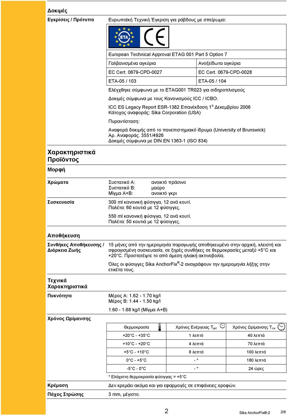 ICC ES Legacy Report ESR-1382 Επανέκδοση 1 η εκεμβρίου 2006 Κάτοχος αναφοράς: Sika Corporation (USA) Πυραντίσταση: Αναφορά δοκιμής από το πανεπιστημιακό ίδρυμα (University of Brunswick) Αρ. Αναφοράς.