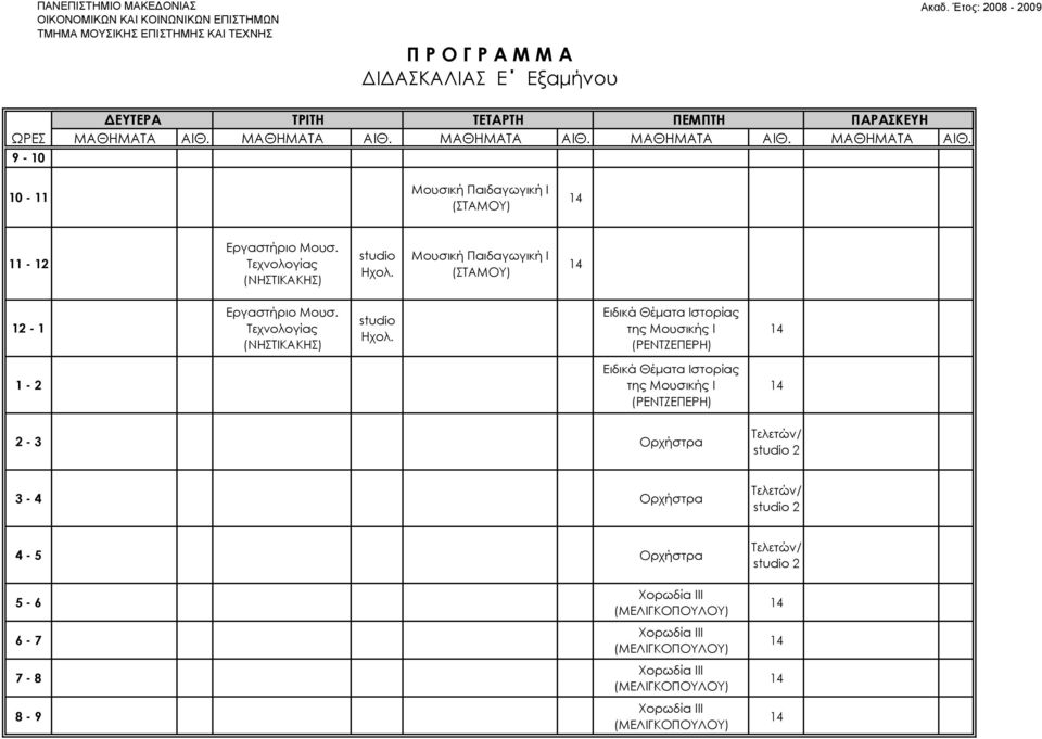 Μουσική Παιδαγωγική Ι - 1 Εργαστήριο Μουσ. Τεχνολογίας studio Ηχολ.