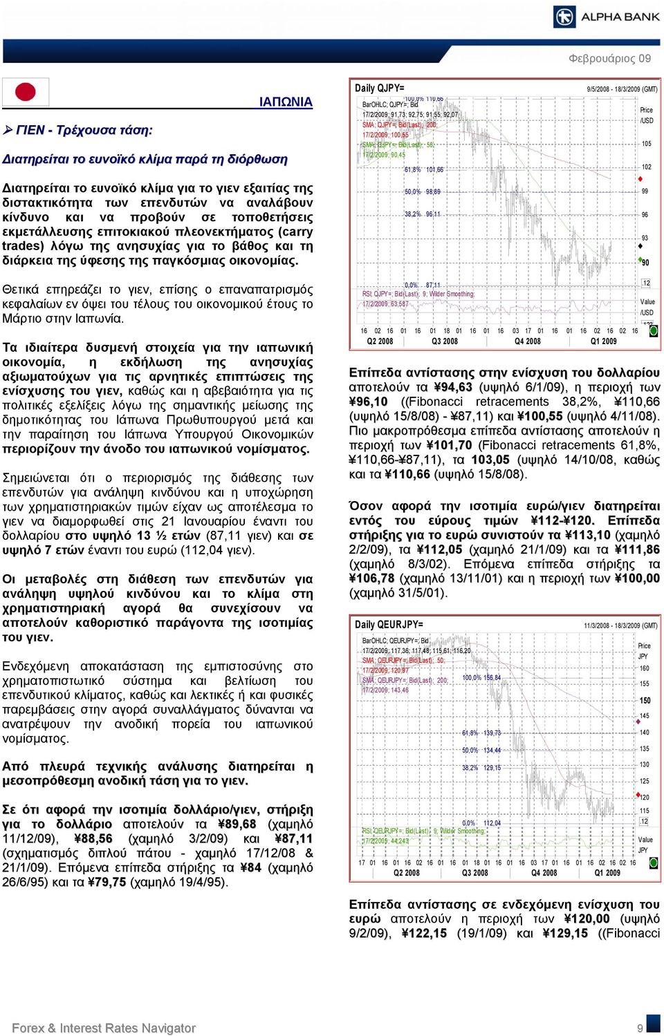 Daily QJPY=,%,66 BarOHLC; QJPY =; Bid 7/2/29; 9,73; 92,75; 9,55; 92,7 SMA; QJPY=; Bid(Last); 2; 7/2/29;,55 SMA; QJPY=; Bid(Last); 5; 7/2/29; 9,45 6,8%,66 5,% 98,89 38,2% 96, 9/5/28-8/3/29 (GMT) Price