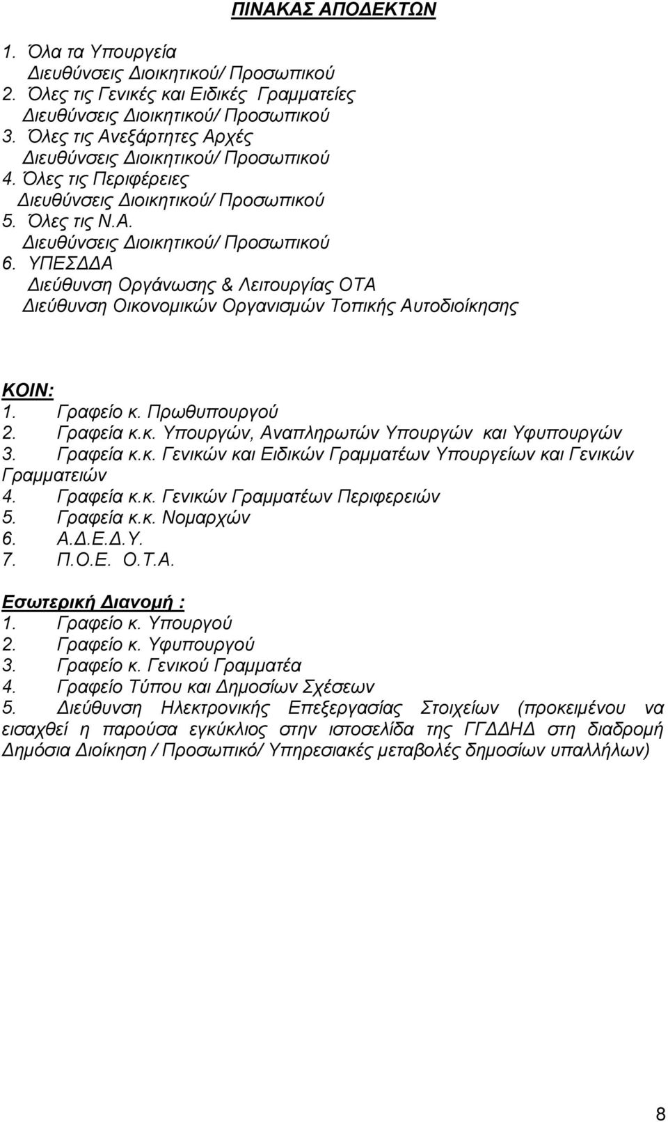 Γραφεία κ.κ. Γενικών και Ειδικών Γραμματέων Υπουργείων και Γενικών Γραμματειών 4. Γραφεία κ.κ. Γενικών Γραμματέων Περιφερειών 5. Γραφεία κ.κ. Νομαρχών 6. Α.Δ.Ε.Δ.Υ. 7. Π.Ο.Ε. Ο.Τ.Α. Εσωτερική Διανομή : 1.