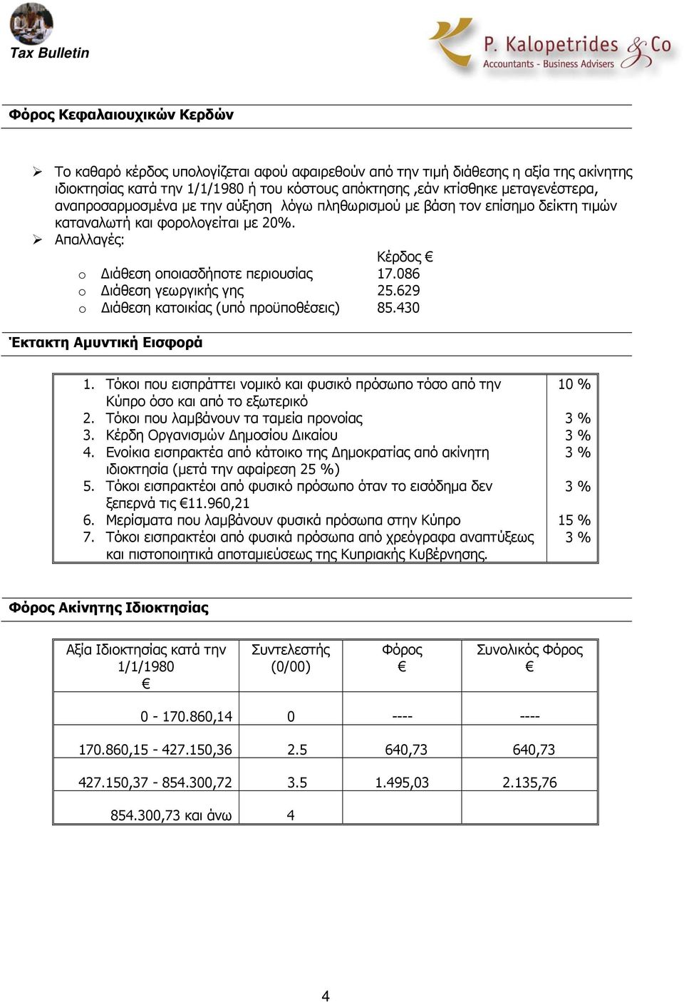 086 o Διάθεση γεωργικής γης 25.629 o Διάθεση κατοικίας (υπό προϋποθέσεις) 85.430 Έκτακτη Αμυντική Εισφορά 1.