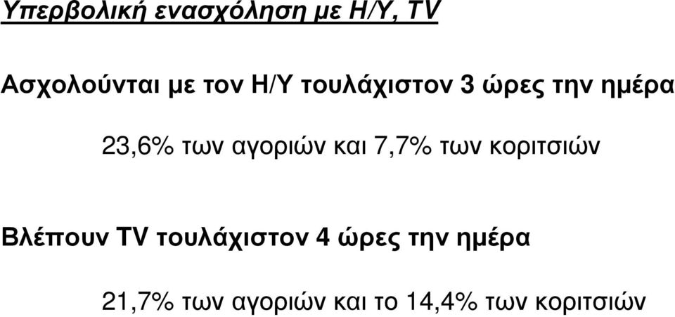 και 7,7% των κοριτσιών Βλέπουν TV τουλάχιστον 4 ώρες