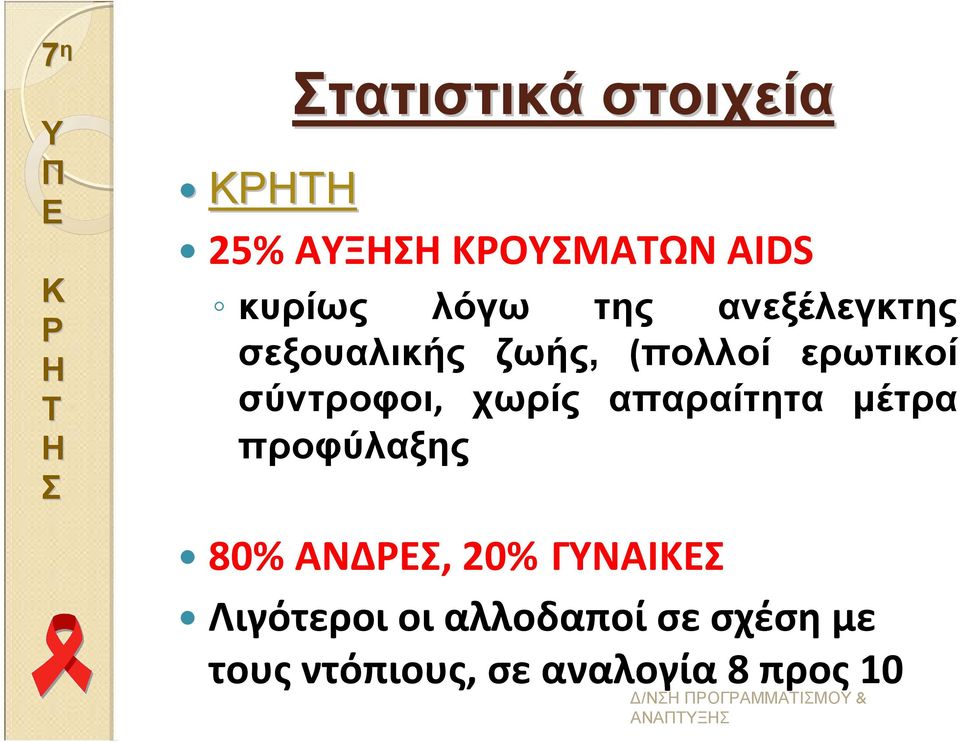 χωρίς απαραίτητα µέτρα προφύλαξης 80% ΑΝΔ, 20% ΓΝΑΙ