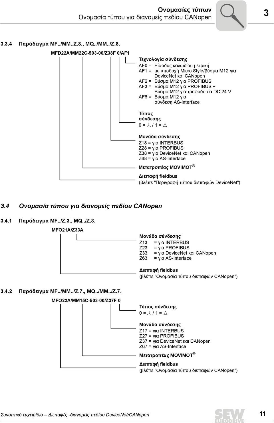 MFD22A/MM22C-03-00/Z38F 0/AF1 Τεχνολογία σύνδεσης AF0 = AF1 = AF2 = AF3 = AF6 = Είσοδος καλωδίου μετρική με υποδοχή Micro Style/βύσμα M12 για DeviceNet και CANopen Βύσμα M12 για PROFIBUS Βύσμα M12
