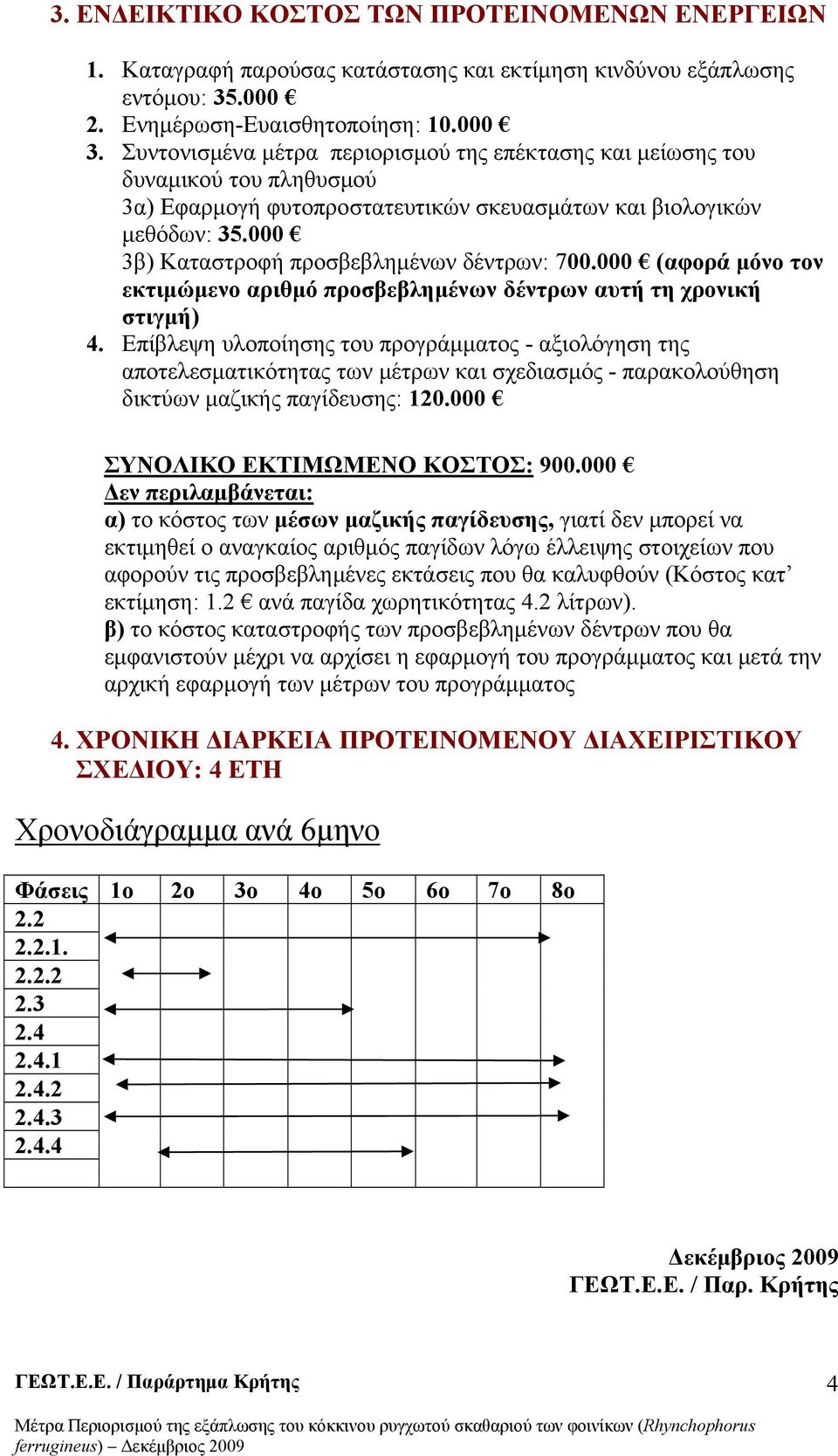 000 3β) Καταστροφή προσβεβλημένων δέντρων: 700.000 (αφορά μόνο τον εκτιμώμενο αριθμό προσβεβλημένων δέντρων αυτή τη χρονική στιγμή) 4.