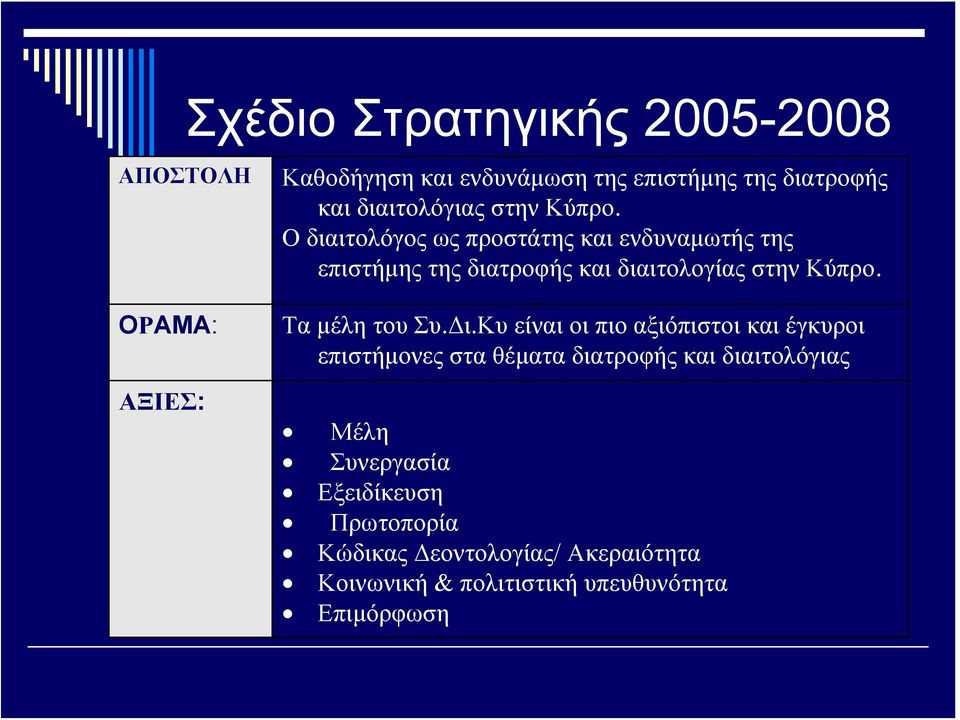 OΡAMA: ΑΞΙΕΣ: Τα μέλη του Συ.Δι.