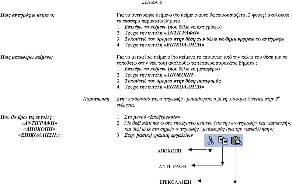 Τρέχω την εντολή «ΕΠΙΚΟΛΛΗΣΗ» Πως µεταφέρω κείµενο; Για να µεταφέρω κείµενο (το κείµενο το «παίρνω» από την παλιά του θέση και το τοποθετώ στην νέα του) ακολουθώ τα τέσσερα παρακάτω βήµατα : 1.