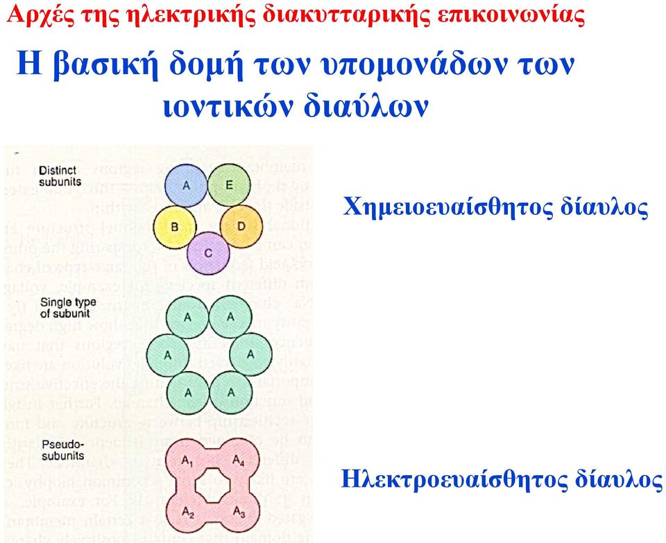 διαύλων Χημειοευαίσθητος