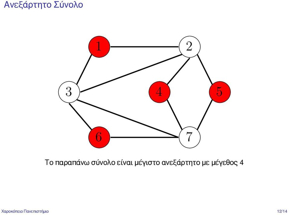 μέγιστο ανεξάρτητο με μέγεθος