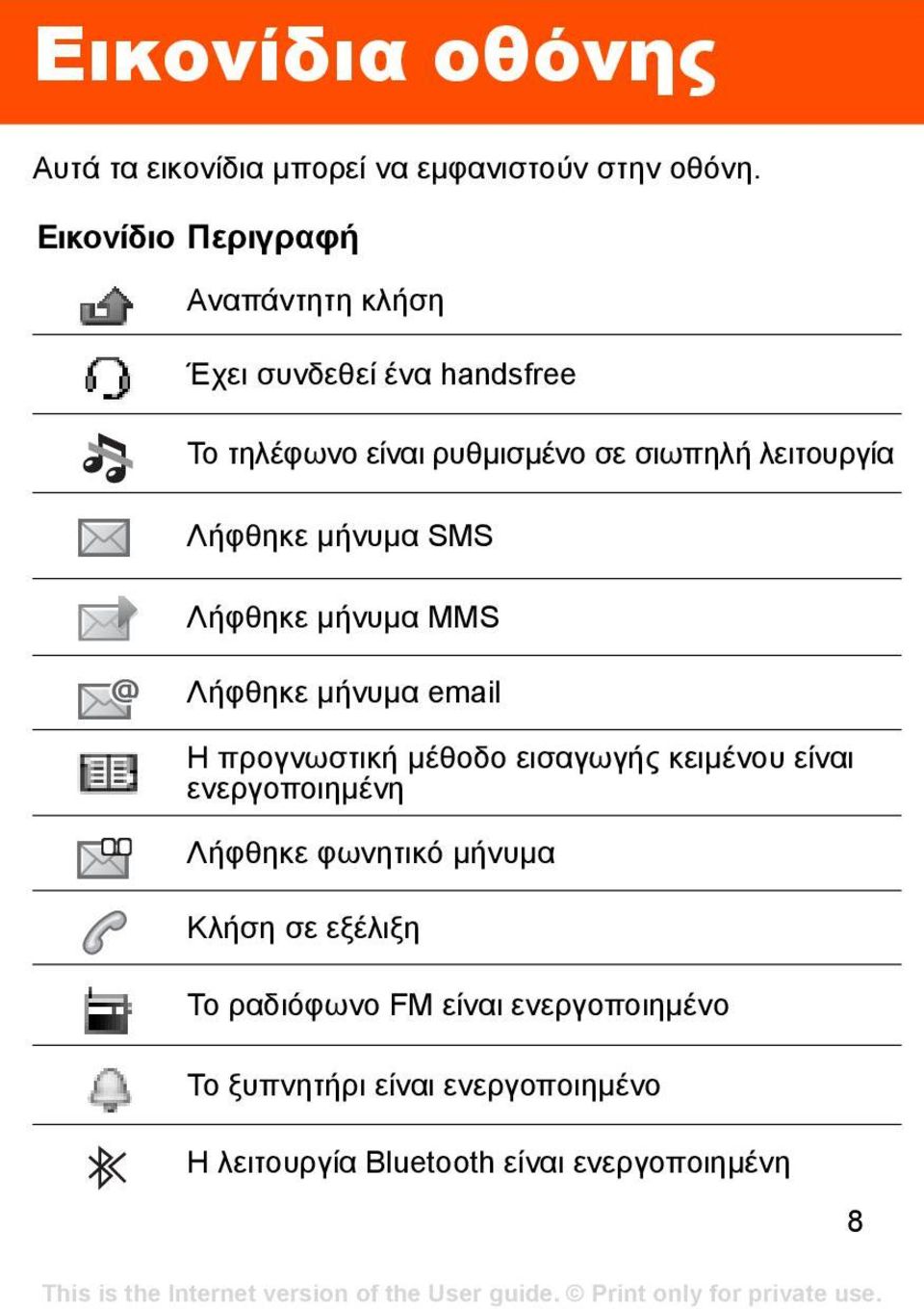 Λήφθηκε µήνυµα SMS Λήφθηκε µήνυµα MMS Λήφθηκε µήνυµα email Η προγνωστική µέθοδο εισαγωγής κειµένου είναι