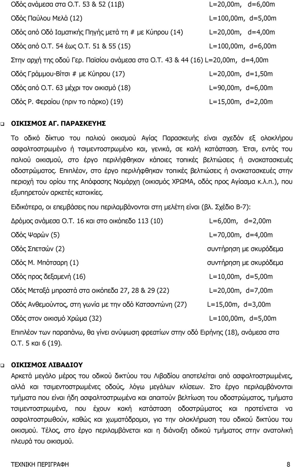 Φεραίου (πριν το πάρκο) (19) L=20,00m, d=1,50m L=90,00m, d=6,00m L=15,00m, d=2,00m ΟΙΚΙΣΜΟΣ ΑΓ.