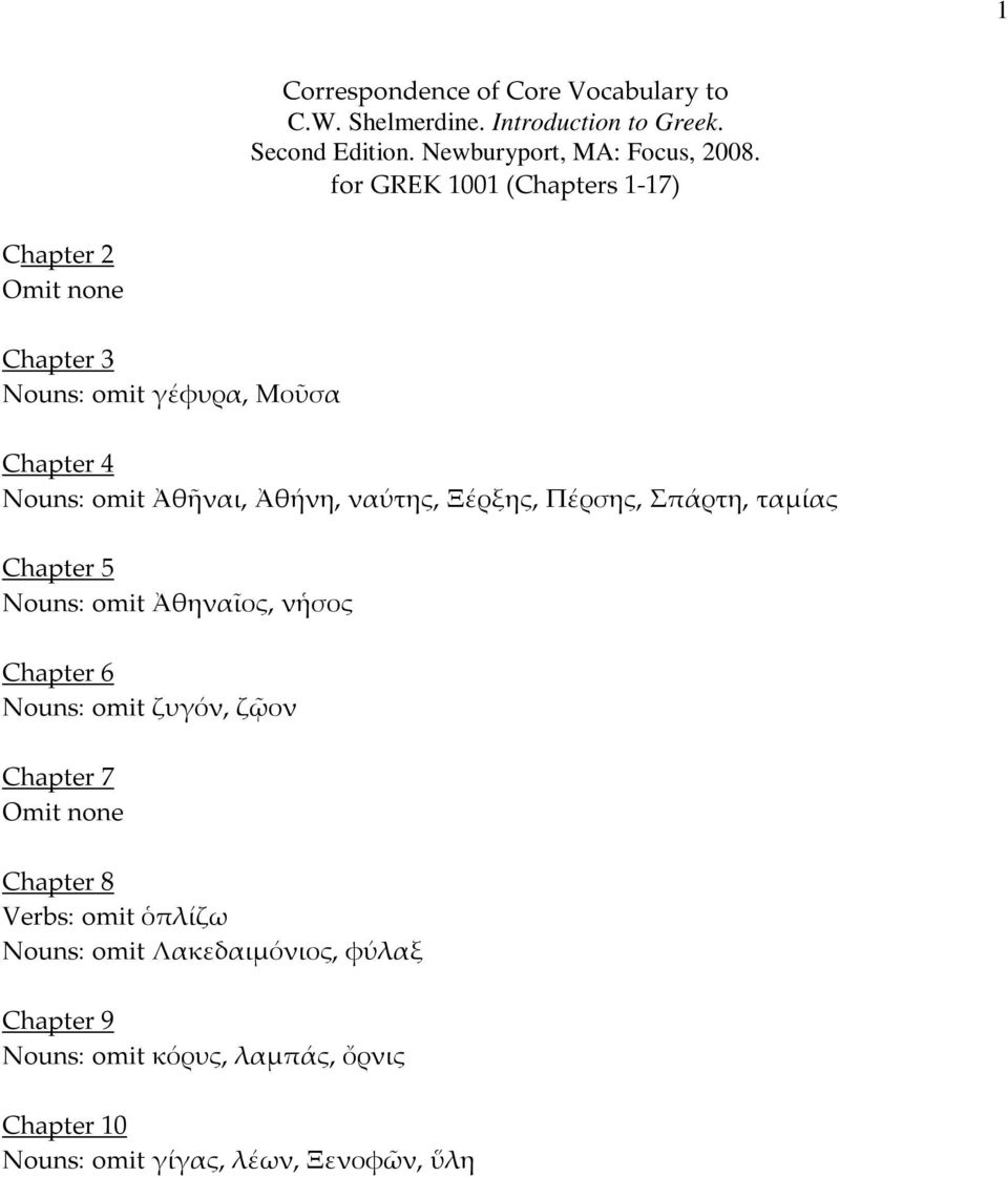 Ξέρξης, Πέρσης, Σπάρτη, ταμίας Chapter 5 Nouns: omit Ἀθηναῖος, νἡσος Chapter 6 Nouns: omit ζυγόν, ζῷον Chapter 7 Omit none Chapter 8