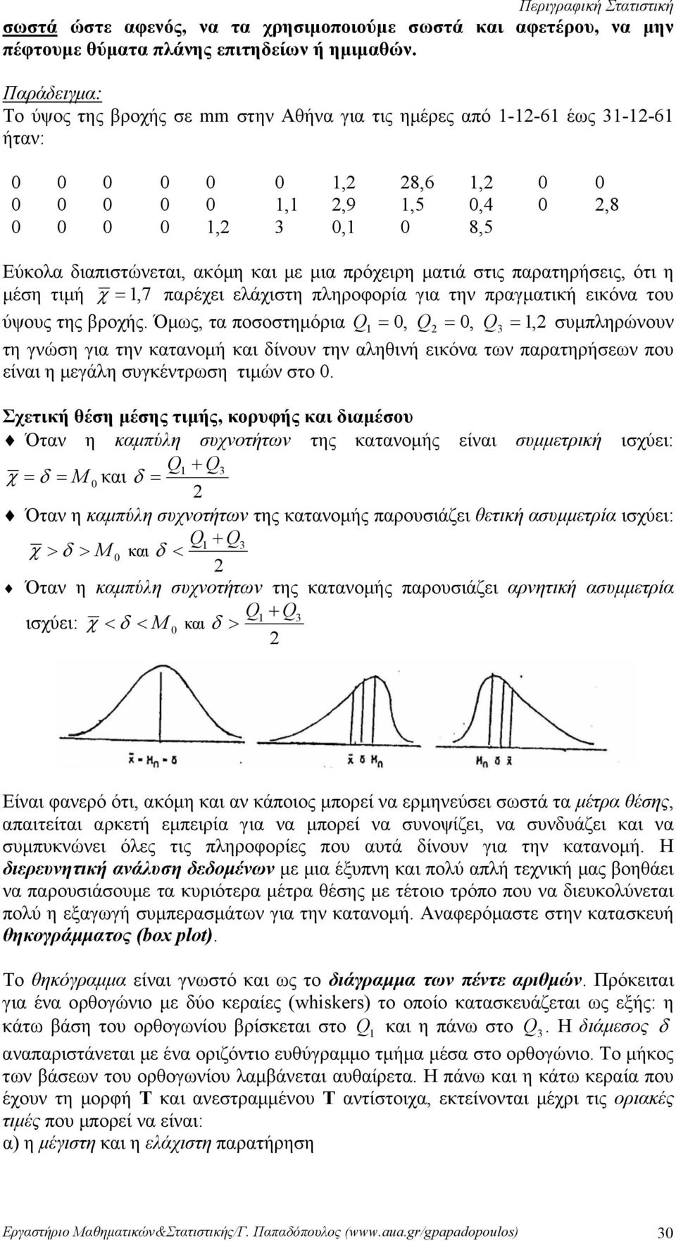 ποσοστημόρια Q =, Q =, Q =, συμπληρώου τη γώση για τη καταομή και δίου τη αληθιή εικόα τω παρατηρήσεω που είαι η μεγάλη συγκέτρωση τιμώ στο Σχετική θέση μέσης τιμής, κορυφής και διαμέσου Ότα η