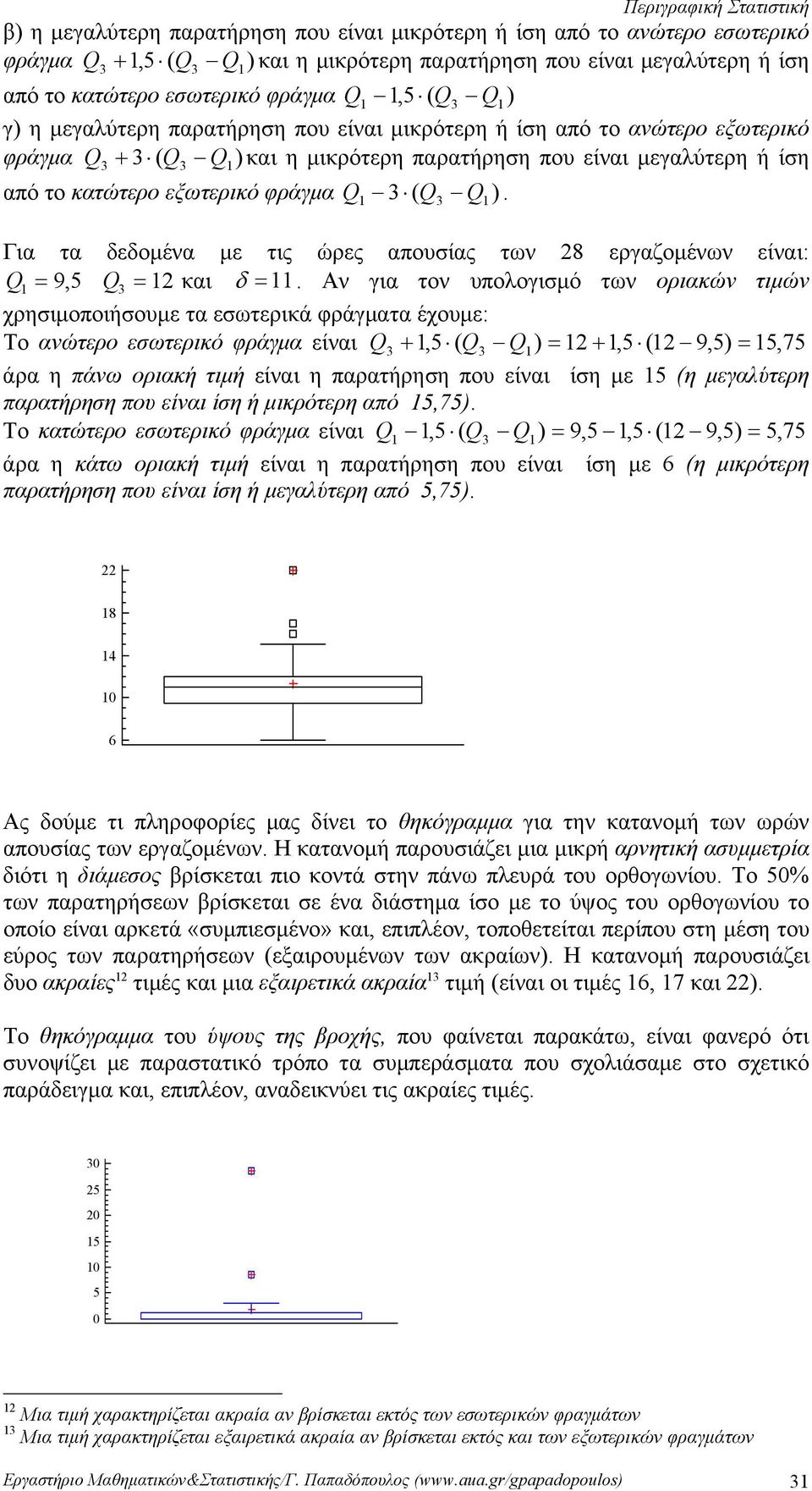 δεδομέα με τις ώρες απουσίας τω 8 εργαζομέω είαι: Q = 9,5 Q = και δ = Α για το υπολογισμό τω οριακώ τιμώ χρησιμοποιήσουμε τα εσωτερικά φράγματα έχουμε: Το αώτερο εσωτερικό φράγμα είαι Q +,5 ( Q Q ) =