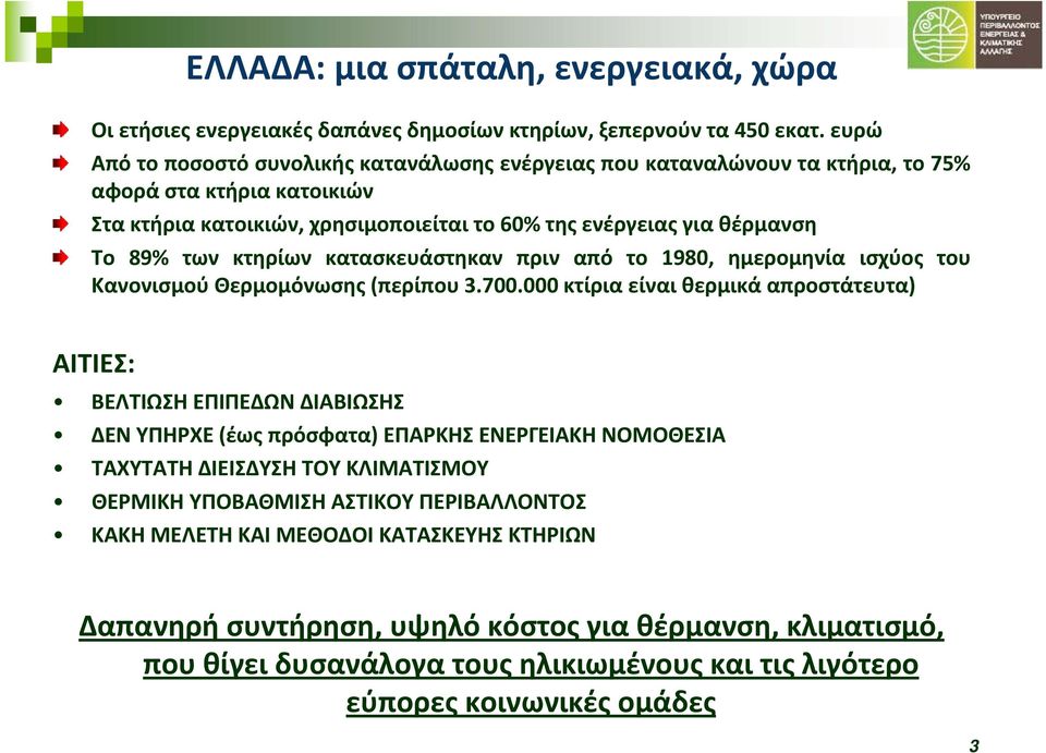 κτηρίων κατασκευάστηκαν πριν από το 1980, ημερομηνία ισχύος του Κανονισμού Θερμομόνωσης (περίπου 3.700.