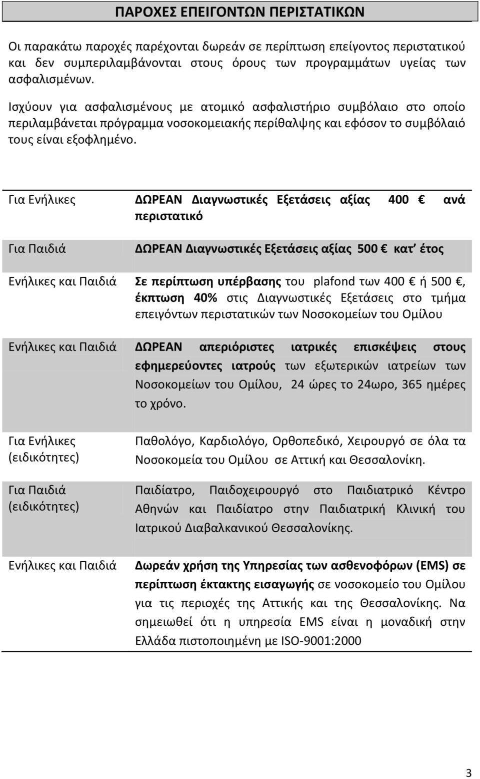 Για Ενήλικες ΔΩΡΕΑΝ Διαγνωστικές Εξετάσεις αξίας 400 ανά περιστατικό Για Παιδιά ΔΩΡΕΑΝ Διαγνωστικές Εξετάσεις αξίας 500 κατ έτος Σε περίπτωση υπέρβασης του plafond των 400 ή 500, έκπτωση 40% στις