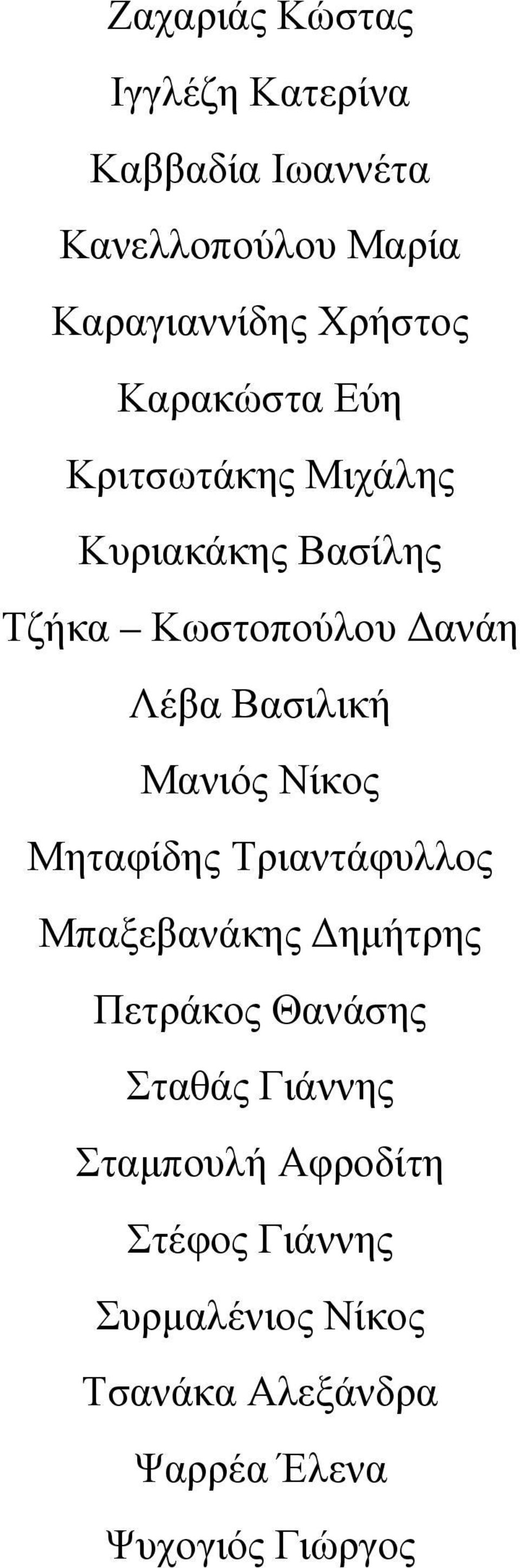 Μανιός Νίκος Μηταφίδης Τριαντάφυλλος Μπαξεβανάκης ηµήτρης Πετράκος Θανάσης Σταθάς Γιάννης