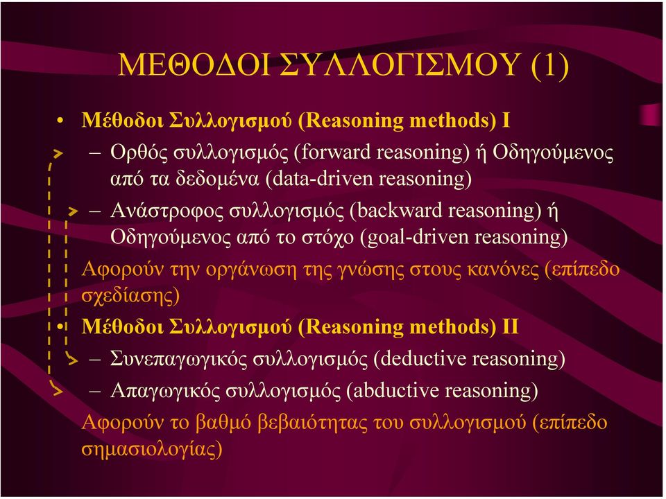 Αφορούν την οργάνωση της γνώσης στους κανόνες (επίπεδο σχεδίασης) Μέθοδοι Συλλογισµού (Reasoning methods) IΙ Συνεπαγωγικός