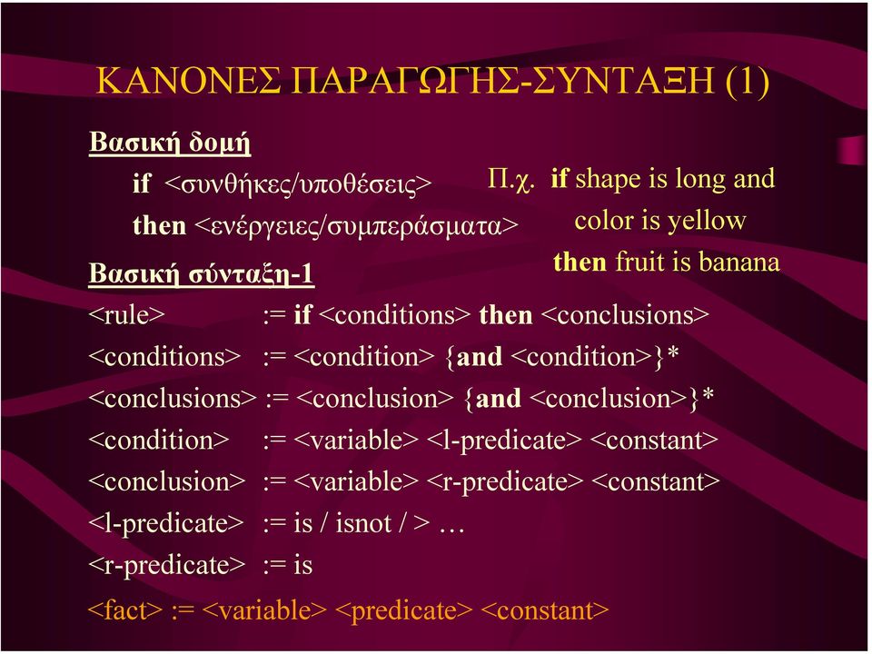 <condition> {and <condition>}* <conclusions> := <conclusion> {and <conclusion>}* <condition> := <variable> <l-predicate>