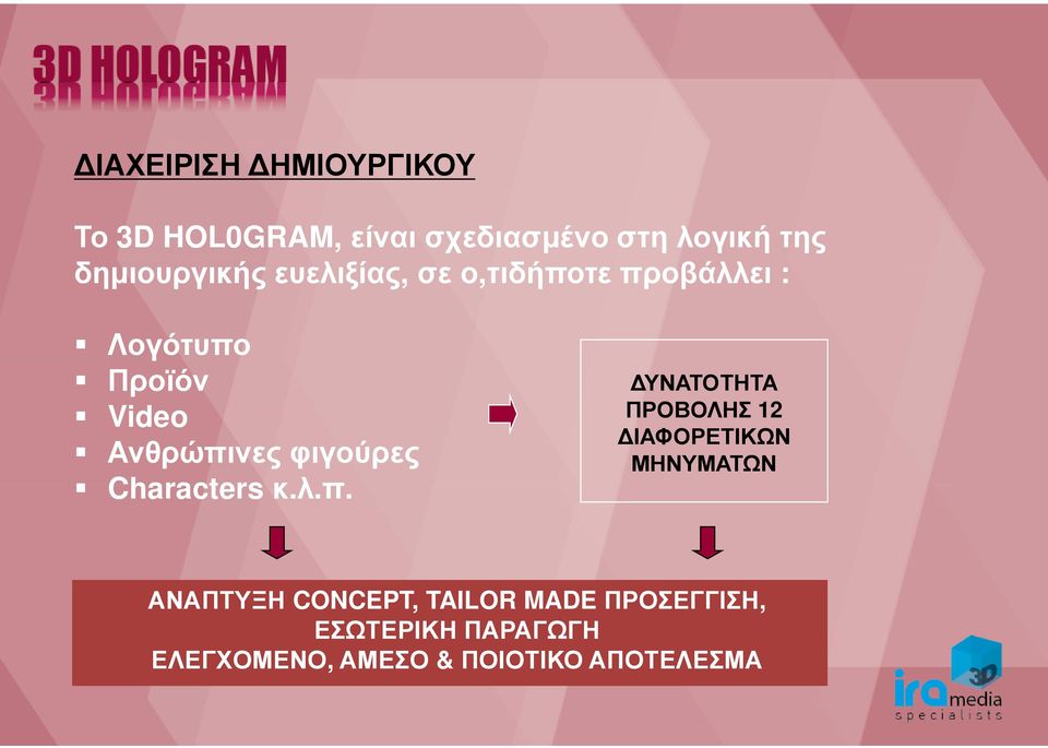 Ανθρώπι