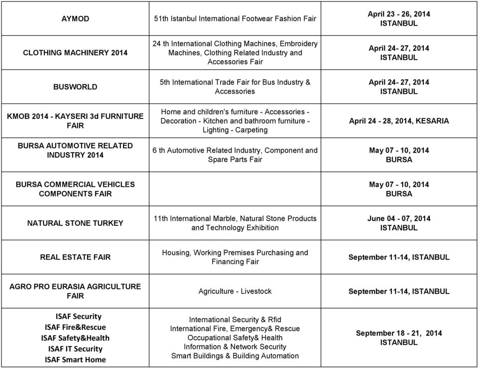 Accessories - Decoration - Kitchen and bathroom furniture - Lighting - Carpeting 6 th Automotive Related Industry, Component and Spare Parts Fair April 24-27, 2014 April 24-28, 2014, KESARIA May