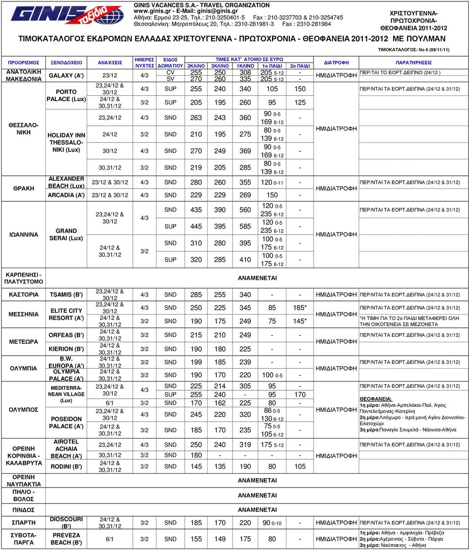 THESSALO NIKI 23/12 CV 255 250 308 205 512 ΠΕΡ/ΤΑΙ ΤΟ ΕΟΡΤ. ΕΙΠΝΟ (24/12 ) SV 270 260 335 205 512 SUP 255 240 340 105 150 ΠΕΡ/ΝΤΑΙ ΤΑ ΕΟΡΤ.