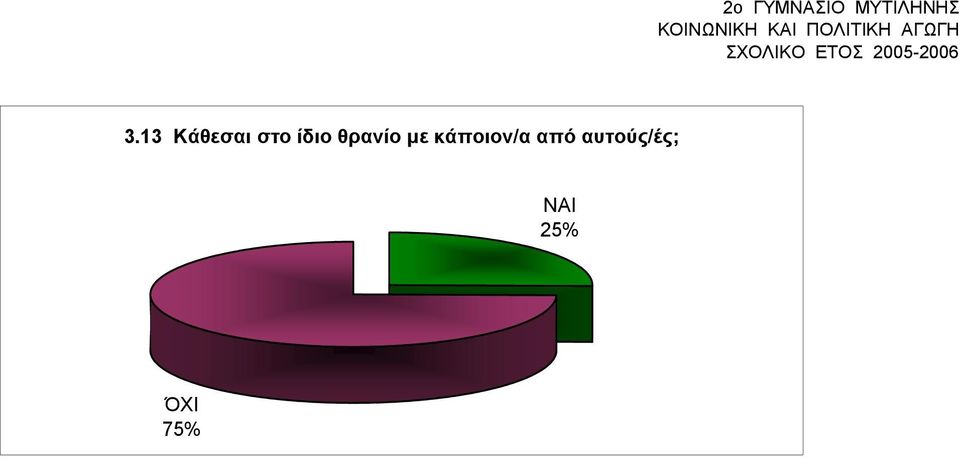 θρανίο με κάποιον/α