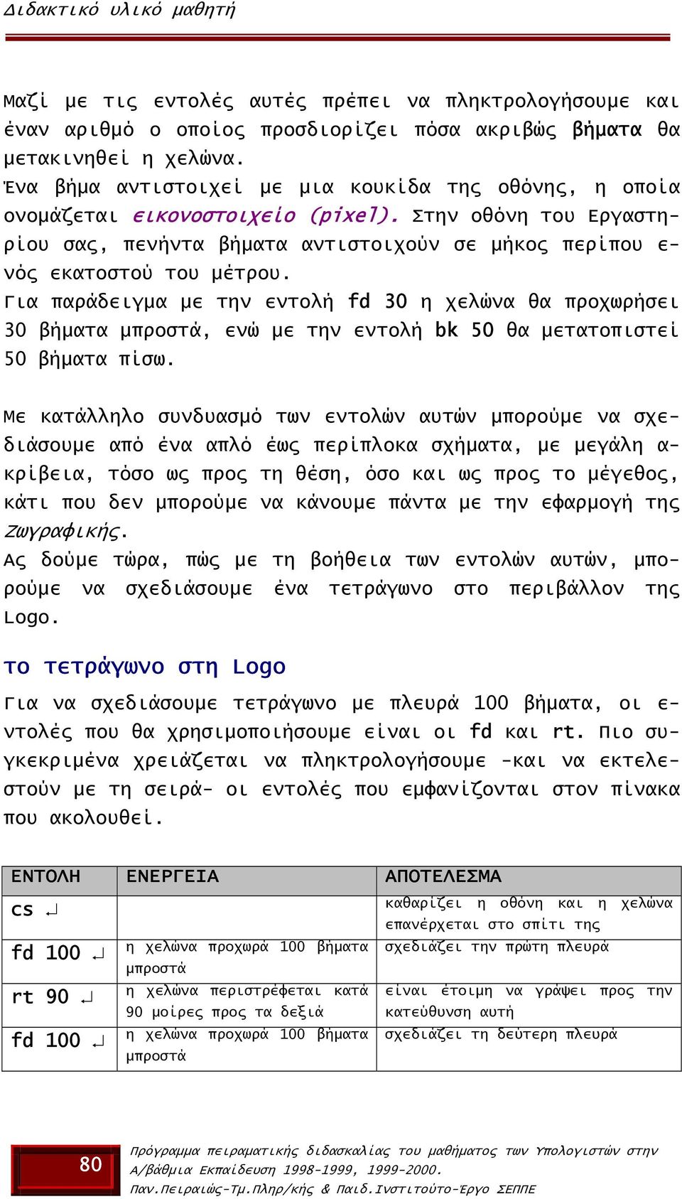 Για παράδειγµα µε την εντολή fd 30 η χελώνα θα προχωρήσει 30 βήµατα µπροστά, ενώ µε την εντολή bk 50 θα µετατοπιστεί 50 βήµατα πίσω.