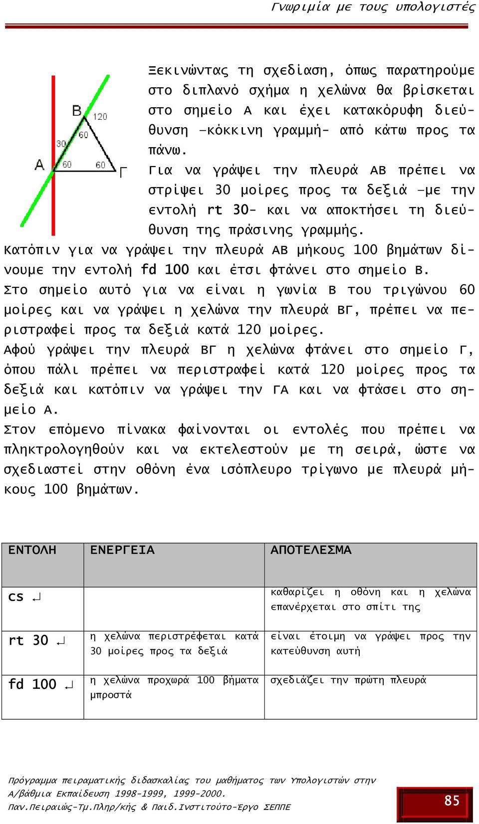 Κατόπιν για να γράψει την πλευρά ΑΒ µήκους 100 βηµάτων δίνουµε την εντολή fd 100 και έτσι φτάνει στο σηµείο Β.