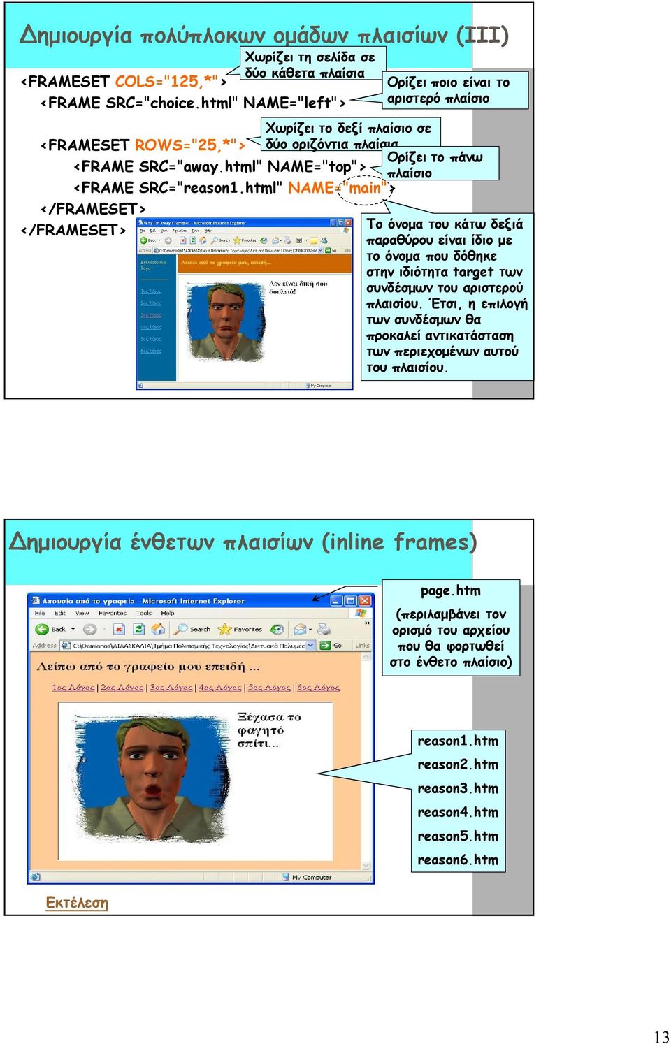 html" NAME="main"> </FRAMESET> </FRAMESET> Ορίζει ποιο είναι το αριστερό πλαίσιο Το όνομα του κάτω δεξιά παραθύρου είναι ίδιο με το όνομα που δόθηκε στην ιδιότητα target των συνδέσμων του αριστερού