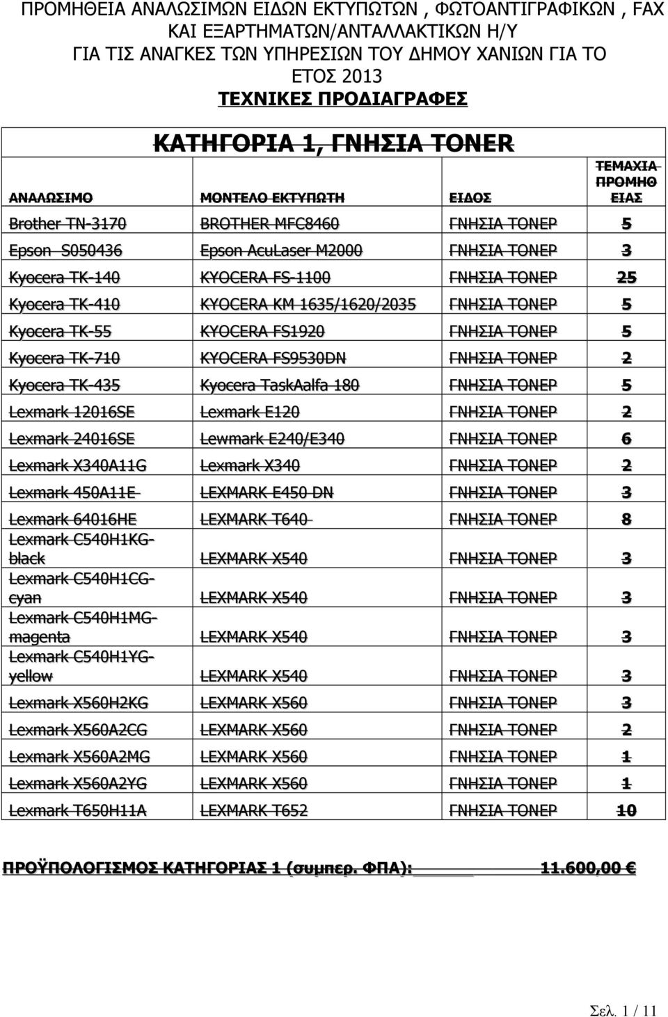 KYOCERA FS190 KYOCERA FS9530DN Kyocera TK-435 Kyocera TaskAalfa 180 Lexmark 1016SE Lexmark 4016SE Lexmark X340A11G Lexmark 450A11E Lexmark 64016HE Lexmark C540H1KG- black Lexmark C540H1CG- cyan