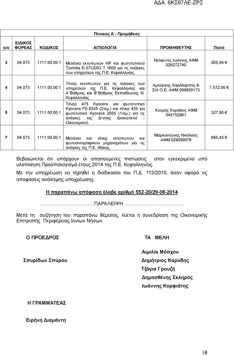 073 1111.00.00.1 Τόνερ 475 Kyocera για φωτοτυπικό Kyocera FS 6525 (2τεμ.) και τόνερ 435 για φωτοτυπικό Kyocera 2035 (1τεμ.) για τις ανάγκες της Δ/νσης Διοικητικού - Οικονομικού.