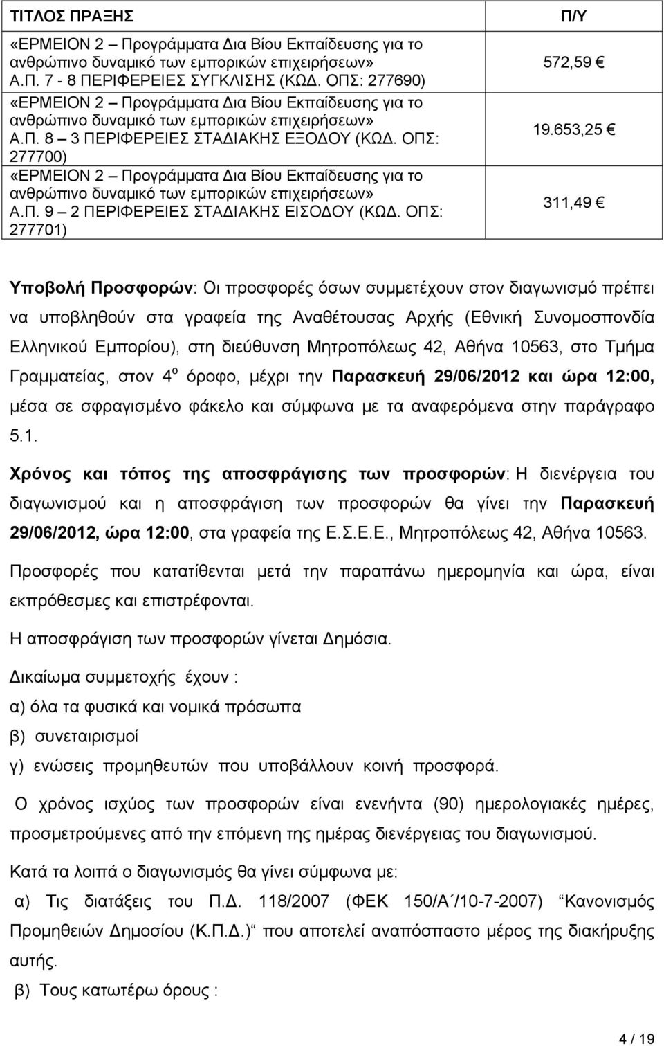 ΟΠΣ: 277700) «ΕΡΜΕΙΟΝ 2 Προγράμματα Δια Βίου Εκπαίδευσης για το ανθρώπινο δυναμικό των εμπορικών επιχειρήσεων» Α.Π. 9 2 ΠΕΡΙΦΕΡΕΙΕΣ ΣΤΑΔΙΑΚΗΣ ΕΙΣΟΔΟΥ (ΚΩΔ. ΟΠΣ: 277701) Π/Υ 572,59 19.