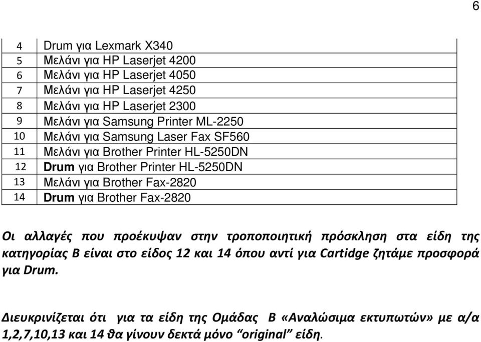 Brother Fax-2820 14 Drum για Brother Fax-2820 Οι αλλαγές που προέκυψαν στην τροποποιητική πρόσκληση στα είδη της κατηγορίας Β είναι στο είδος 12 και 14 όπου