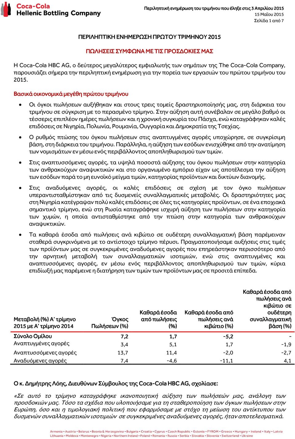 Βασικά οικονομικά μεγέθη πρώτου τριμήνου Οι όγκοι πωλήσεων αυξήθηκαν και στους τρεις τομείς δραστηριοποίησής μας, στη διάρκεια του τριμήνου σε σύγκριση με το περασμένο τρίμηνο.