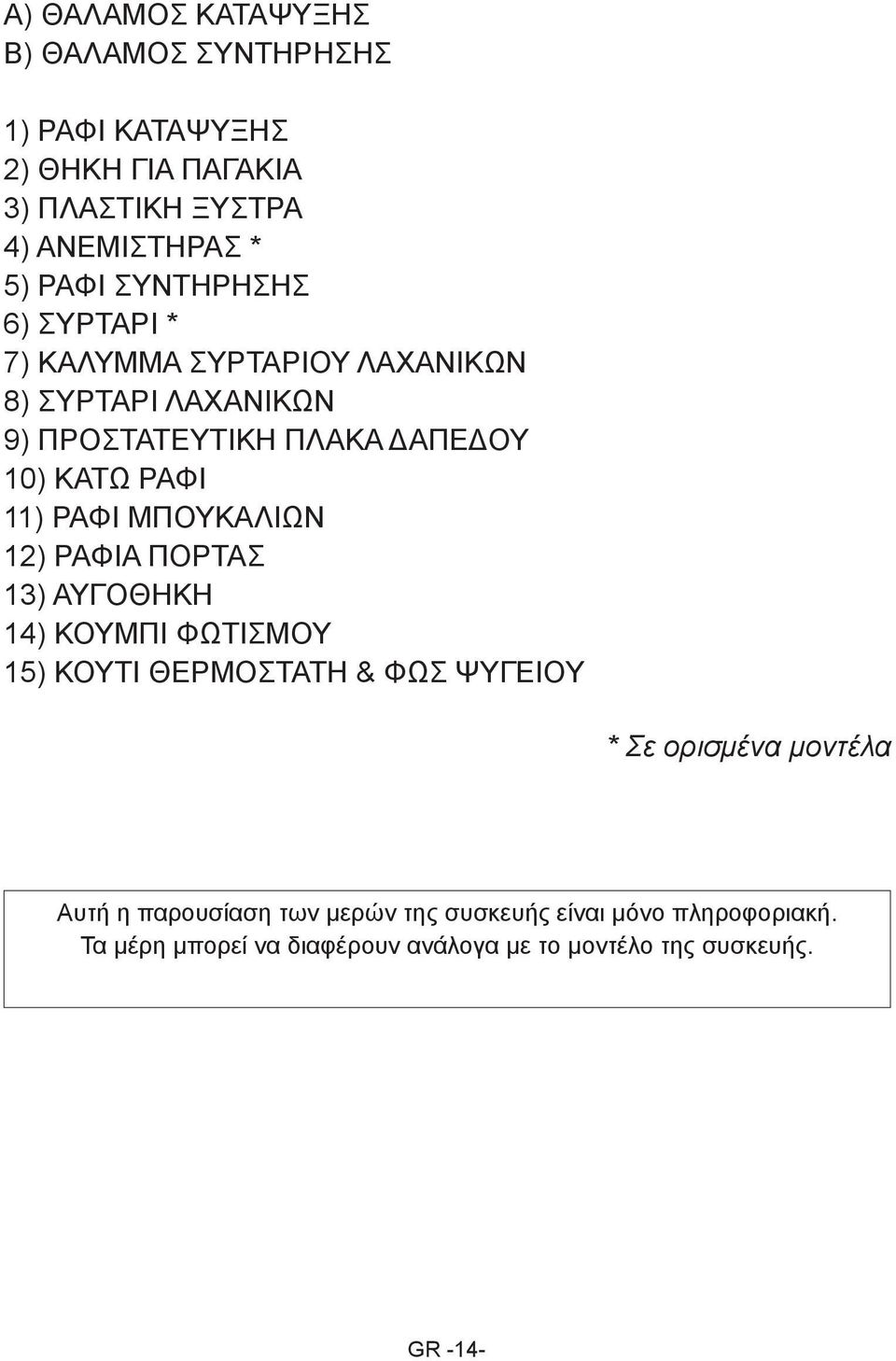 ΡΑΦΙ ΜΠΟΥΚΑΛΙΩΝ 12) ΡΑΦΙΑ ΠΟΡΤΑΣ 13) ΑΥΓΟΘΗΚΗ 14) ΚΟΥΜΠΙ ΦΩΤΙΣΜΟΥ 15) ΚΟΥΤΙ ΘΕΡΜΟΣΤΑΤΗ & ΦΩΣ ΨΥΓΕΙΟΥ * Σε ορισμένα μοντέλα Αυτή