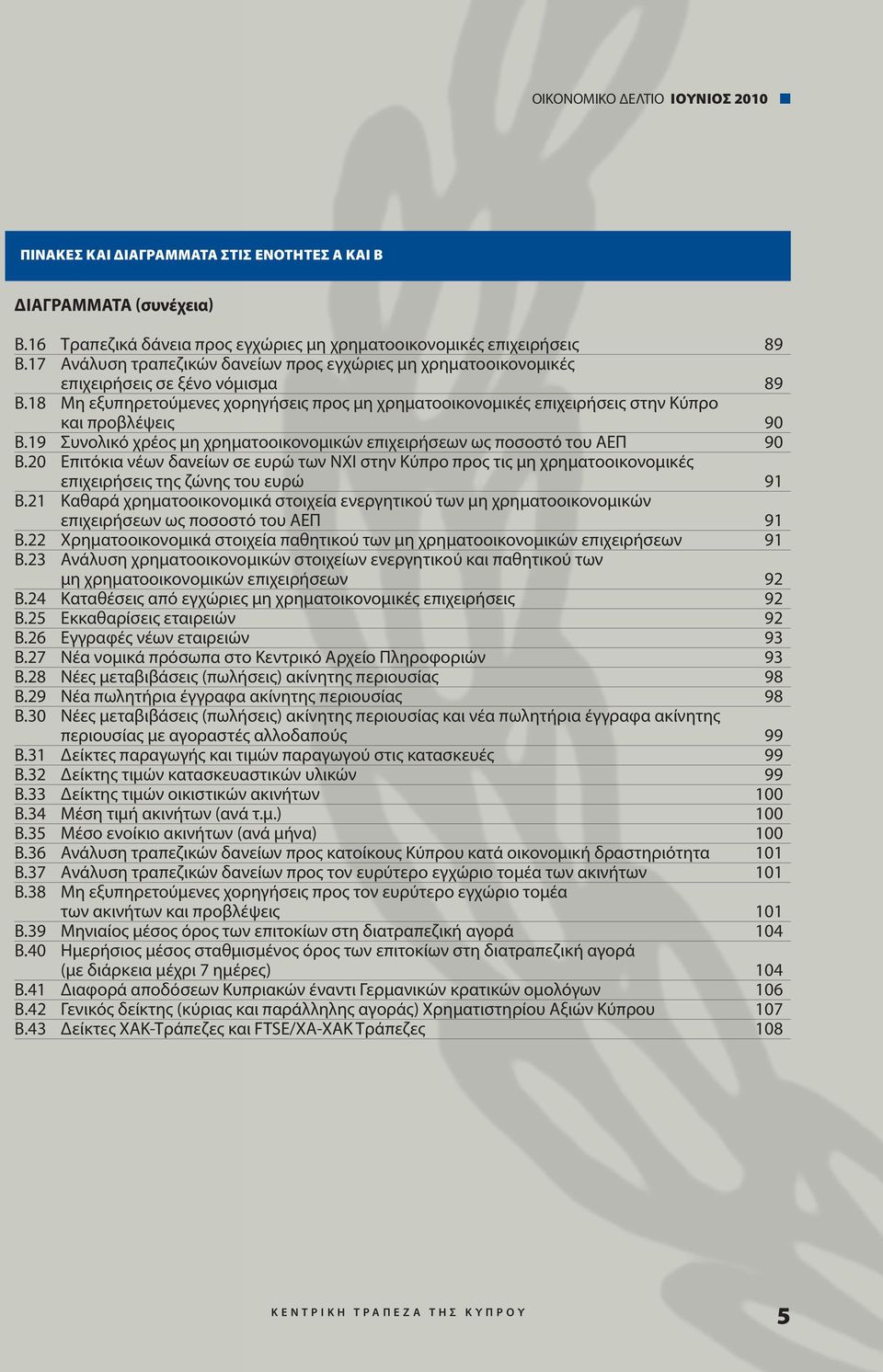 18 Μη εξυπηρετούμενες χορηγήσεις προς μη χρηματοοικονομικές επιχειρήσεις στην Κύπρο και προβλέψεις 90 B.19 Συνολικό χρέος μη χρηματοοικονομικών επιχειρήσεων ως ποσοστό του ΑΕΠ 90 B.
