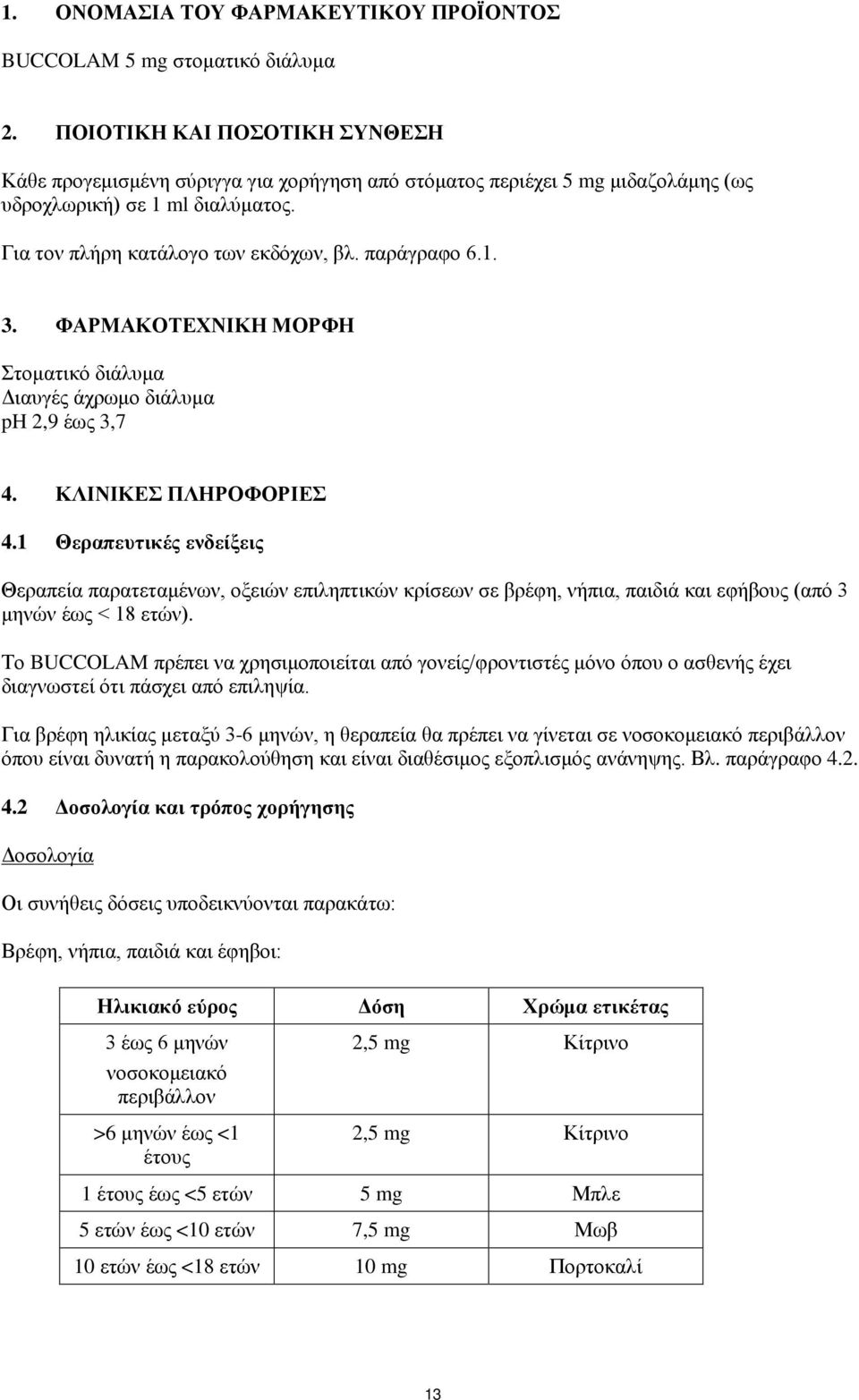 ΦΑΡΜΑΚΟΤΕΧΝΙΚΗ ΜΟΡΦΗ Στοματικό διάλυμα Διαυγές άχρωμο διάλυμα ph 2,9 έως 3,7 4. ΚΛΙΝΙΚΕΣ ΠΛΗΡΟΦΟΡΙΕΣ 4.