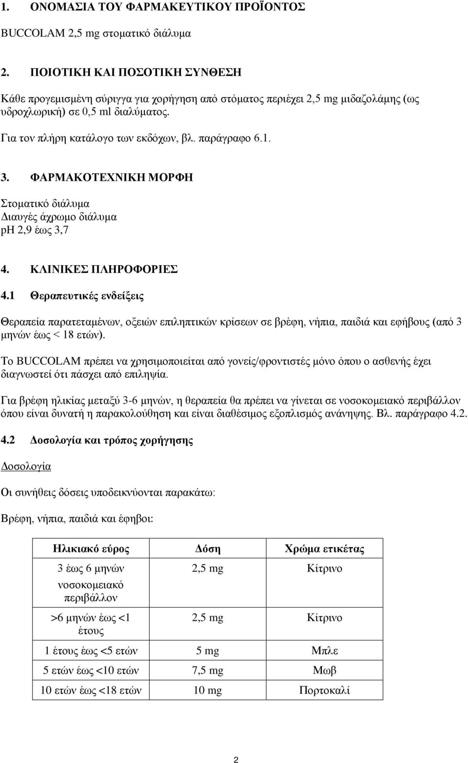 παράγραφο 6.1. 3. ΦΑΡΜΑΚΟΤΕΧΝΙΚΗ ΜΟΡΦΗ Στοματικό διάλυμα Διαυγές άχρωμο διάλυμα ph 2,9 έως 3,7 4. ΚΛΙΝΙΚΕΣ ΠΛΗΡΟΦΟΡΙΕΣ 4.