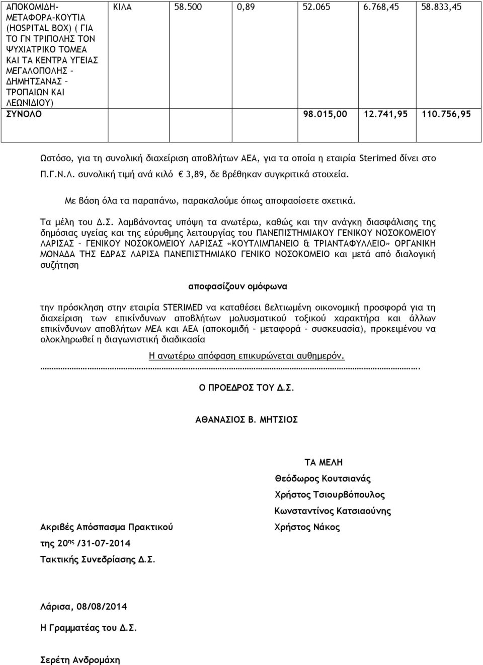 756,95 Ωστόσο, για τη συνολική διαχείριση αποβλήτων ΑΕΑ, για τα οποία η εταιρία Sterimed δίνει στο Π.Γ.Ν.Λ. συνολική τιμή ανά κιλό 3,89, δε βρέθηκαν συγκριτικά στοιχεία.