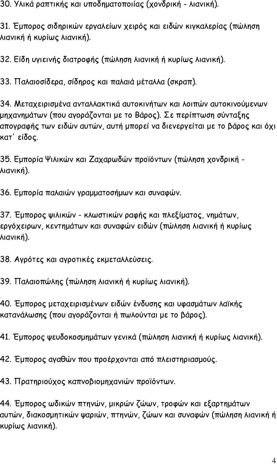 Μεταχειρισμένα ανταλλακτικά αυτοκινήτων και λοιπών αυτοκινούμενων μηχανημάτων (που αγοράζονται με το Βάρος).