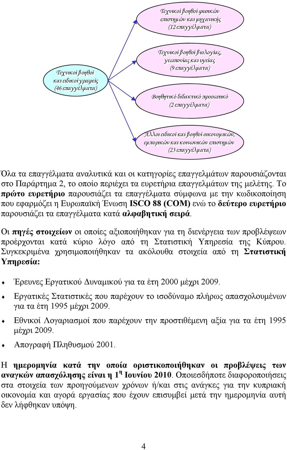 παρουσιάζονται στο Παράρτημα 2, το οποίο περιέχει τα ευρετήρια επαγγελμάτων της μελέτης.