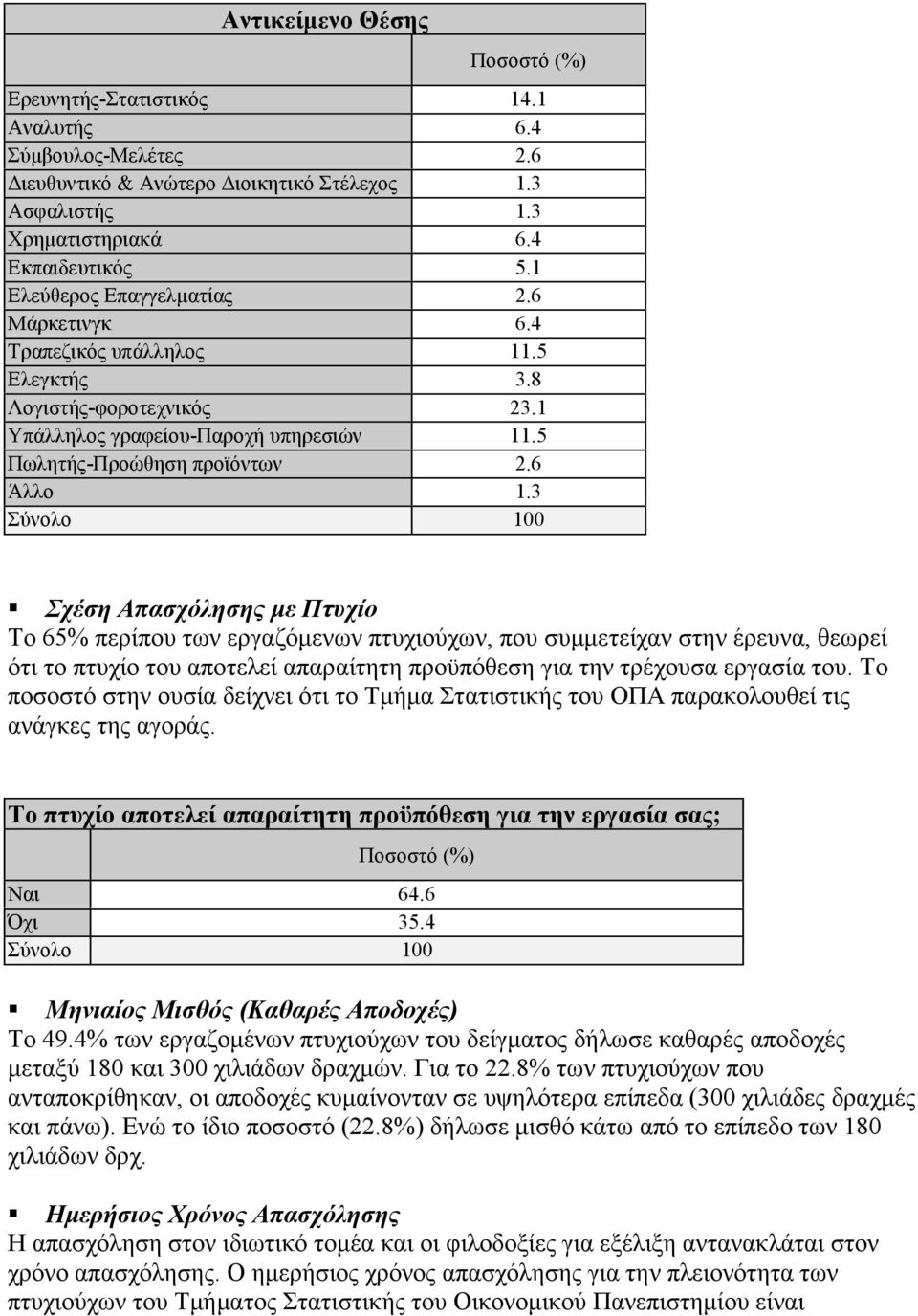 8 Λογιστής-φοροτεχνικός 23.