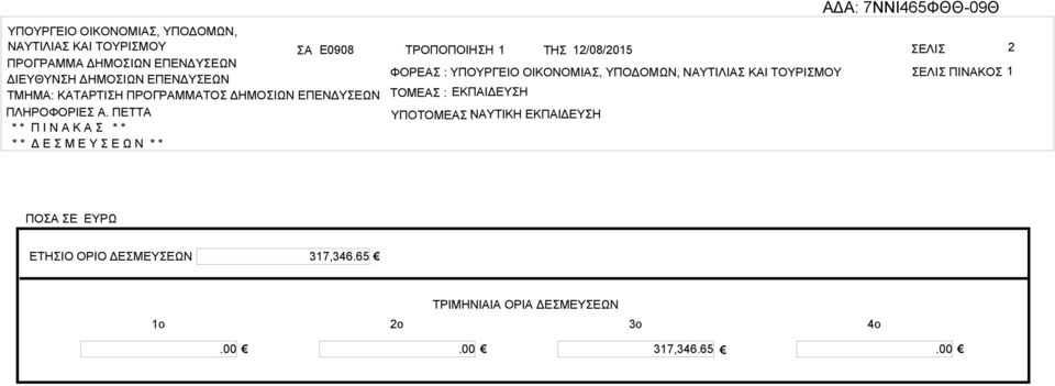 ΝΥΤΙΚΗ : ΕΚΠΙΔΕΥΣΗ * * Π Ι Ν Κ Σ * * * * Δ Ε Σ Μ Ε Υ Σ Ε Ω Ν * * ΠΟΣ ΣΕ ΕΥΡΩ