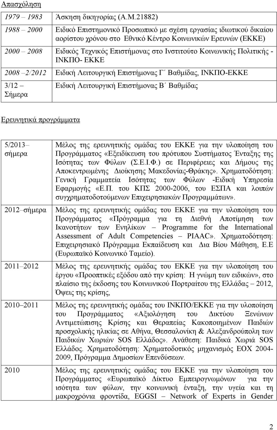 Κοινωνικής Πολιτικής - ΙΝΚΠΟ- ΕΚΚΕ 2008 2/2012 Ειδική Λειτουργική Επιστήμονας Γ Βαθμίδας, ΙΝΚΠΟ-ΕΚΚΕ 3/12 Σήμερα Ειδική Λειτουργική Επιστήμονας Β Βαθμίδας Ερευνητικά προγράμματα 5/2013 σήμερα 2012