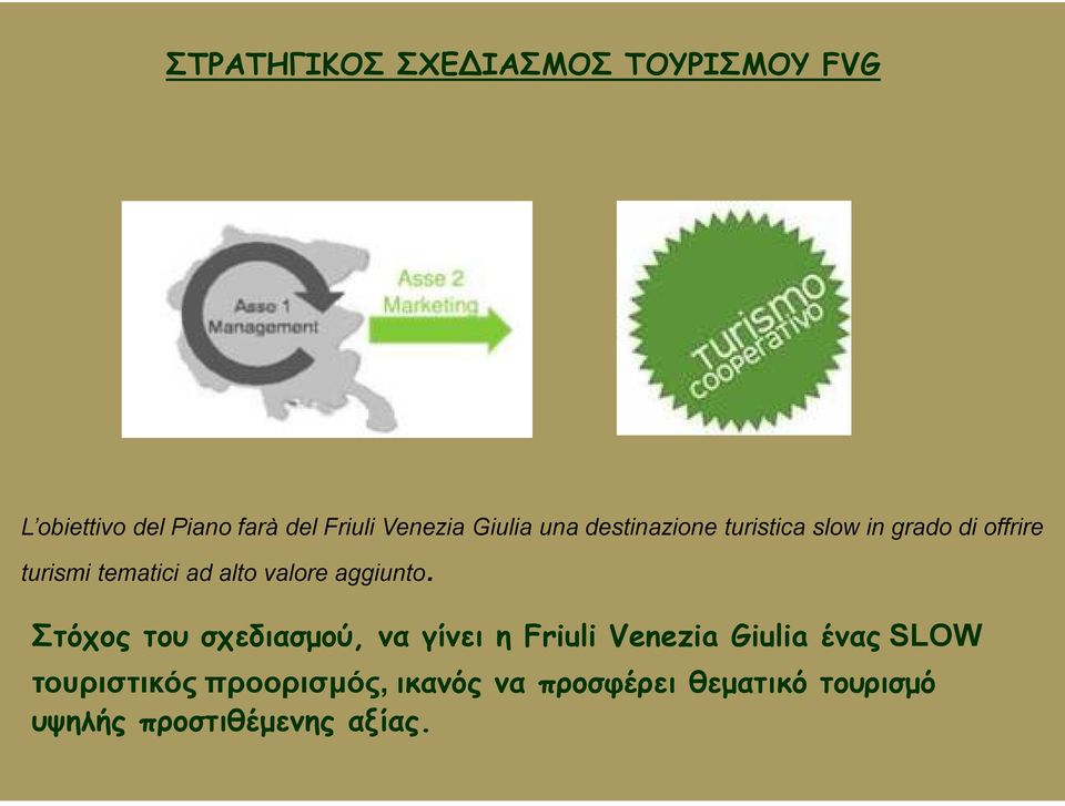 valore aggiunto.