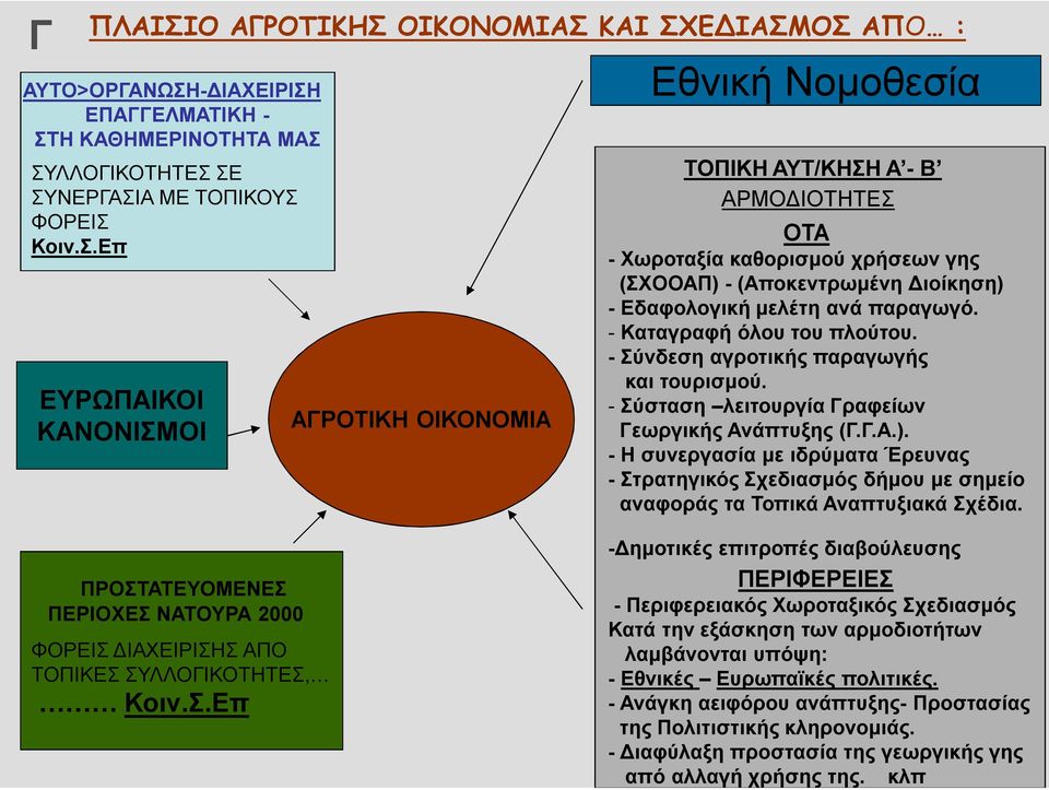 ΟΙΚΟΝΟΜΙΑΣ 