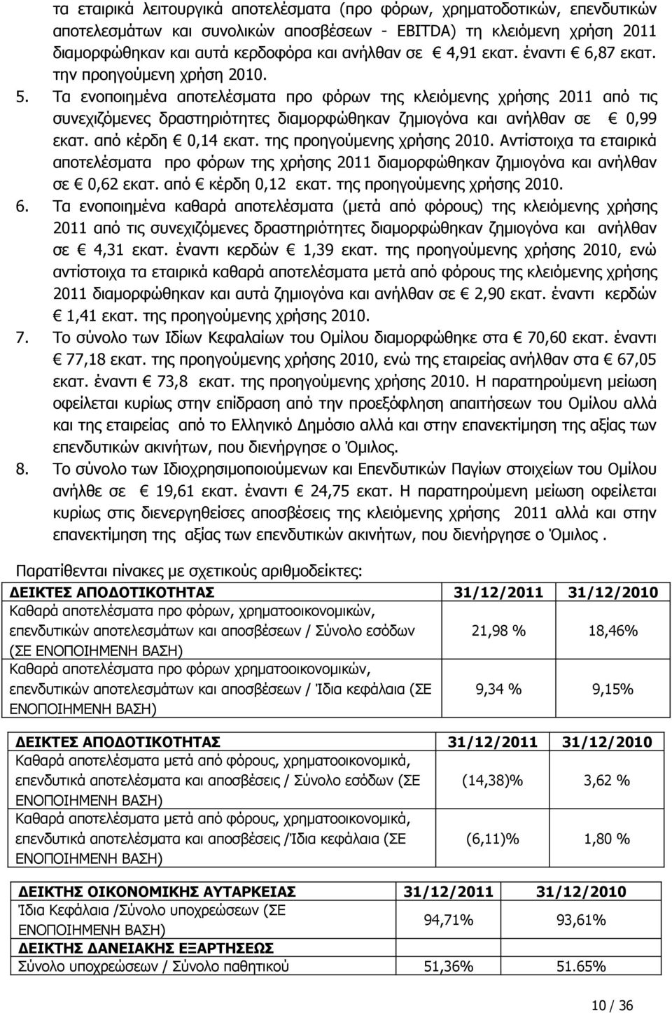 Τα ενοποιημένα αποτελέσματα προ φόρων της κλειόμενης χρήσης 2011 από τις συνεχιζόμενες δραστηριότητες διαμορφώθηκαν ζημιογόνα και ανήλθαν σε 0,99 εκατ. από κέρδη 0,14 εκατ.