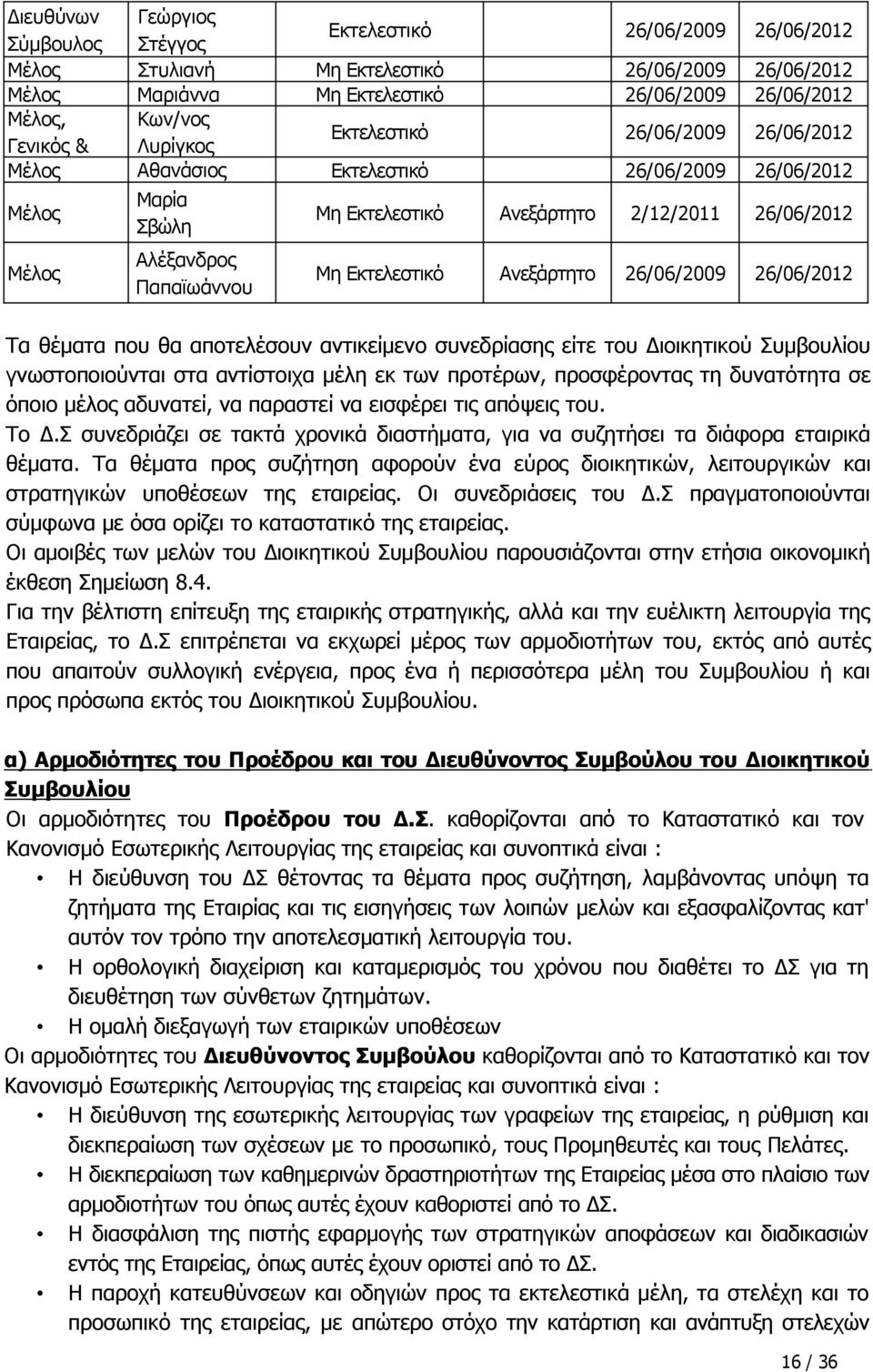 Εκτελεστικό Ανεξάρτητο 26/06/2009 26/06/2012 Τα θέματα που θα αποτελέσουν αντικείμενο συνεδρίασης είτε του Διοικητικού Συμβουλίου γνωστοποιούνται στα αντίστοιχα μέλη εκ των προτέρων, προσφέροντας τη