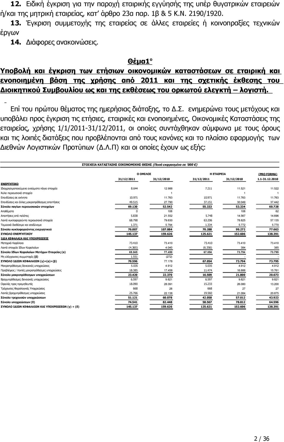 Θέμα1 ο Υποβολή και έγκριση των ετήσιων οικονομικών καταστάσεων σε εταιρική και ενοποιημένη βάση της χρήσης από 2011 και της σχετικής έκθεσης του Διοικητικού Συμβουλίου ως και της εκθέσεως του